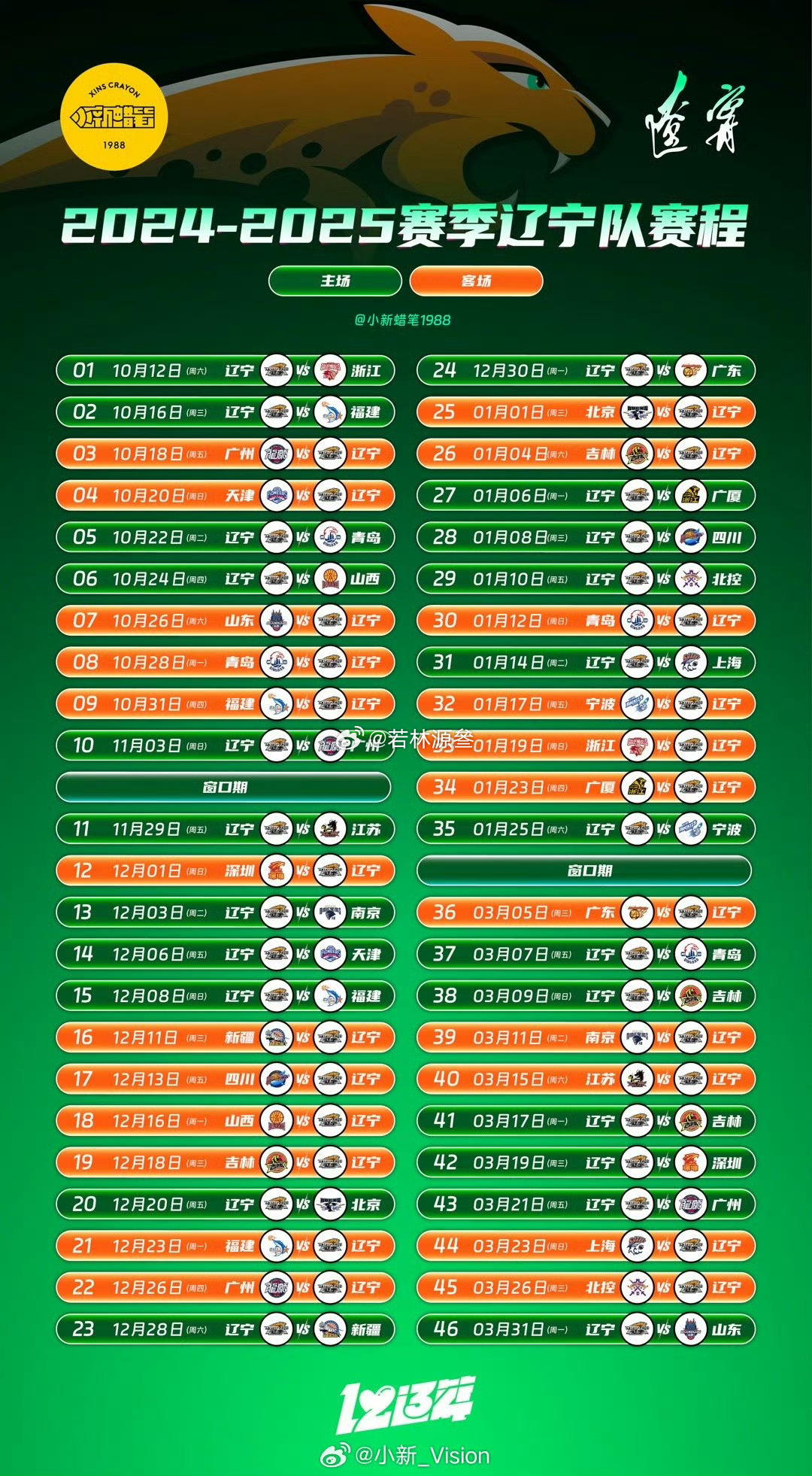 关于全明星赛赛程吃紧,辽宁本钢国际比赛日内部沟通,底气十足,赛程密集仍需轮换的信息 关于全明星赛赛程吃紧,辽宁本钢国际比赛日内部沟通,底气十足,赛程密集仍需轮换的信息